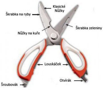 Víceúčelové nůžky 7v1 Víceúčelové nůžky 7v1