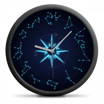 Astrologické hodiny Astrologické hodiny